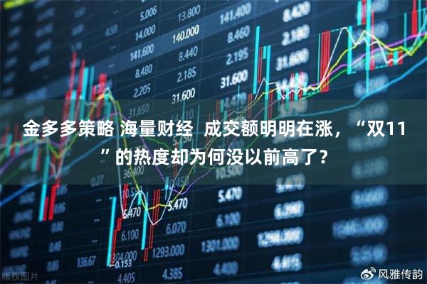 金多多策略 海量财经  成交额明明在涨，“双11”的热度却为何没以前高了？